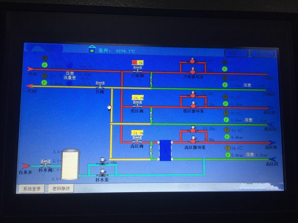 PLC 控制柜組成：自動化控制系統的核心樞紐
