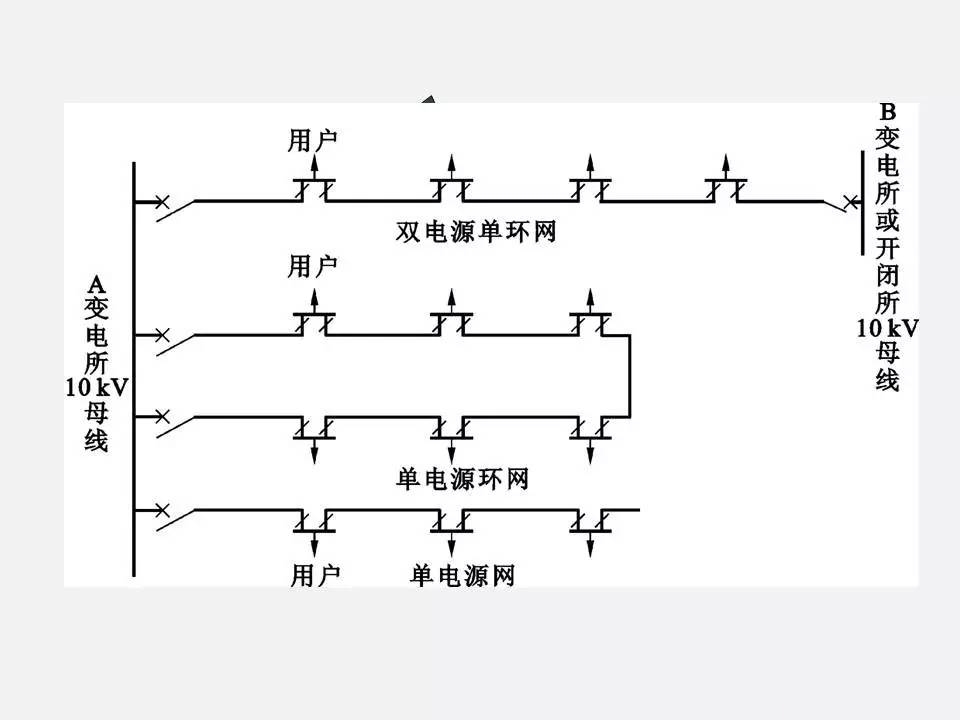 配電柜基礎：電力系統穩定運行的根基